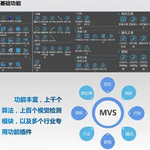 �Ӿ���λϵͳ-�������װ-�����װ�-HK-MVSPT