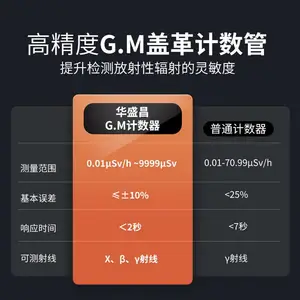 CEM��ʢ��RM-190 �¡��á�***���˷������������ �����֮���� ����Ȼ������