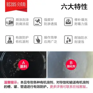 ���ܼ��޲��� �´ɷ�Ӧ���²����޲�����������͸����������ʴǿ