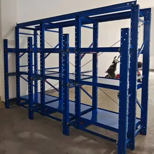 ģ�߼� ������ģ�߼� �ɶ��Ʒ����������