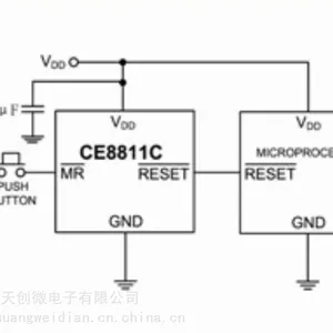 代理芯力微 CE8811 低功耗微处理器(μ P)监控电路