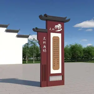 景区导视系统 道路指示牌 镀锌板材质 景区导览图标牌