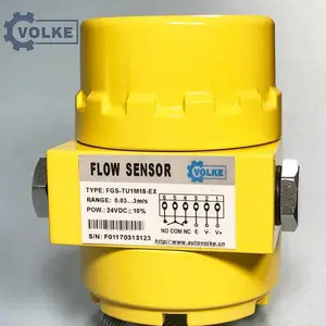 ������������������_�ܵ�Һ���ⱨ������_�����ˮ��������