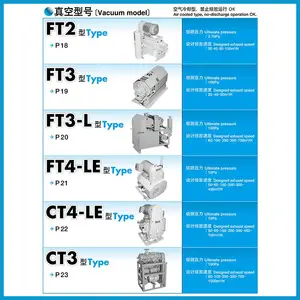 �ձ����ڰ�����ANLET̼����ϴ���ø�����޴���ձ�FT4/CT4-200LE