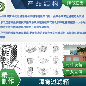 ANDDWIN漆雾过滤箱环保牛卡喷漆车间厂家定制容尘量大通风顺畅