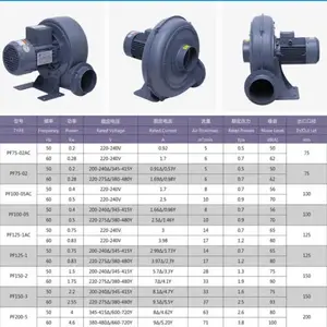 ֱҶʽ��ѹ�ķ��PF75-02 0.2KW���������������ĥ͸��ʽͨ���