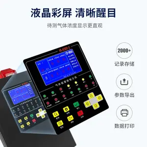 ���屨������������ ��ȼ����ȼ���� 4.3Ӣ�繤ҵ���������ʾ��ʽ