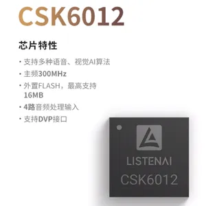 CSK6�����Ӿ�ʶ��AI��ģ�����˼������ʶ��zephyr������ģ����˼