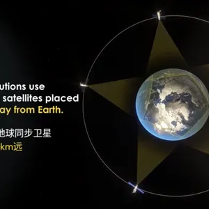 定位定向C-NAV X3星站差分接收机 5cm定位精度 极地信号全覆盖 DP石油