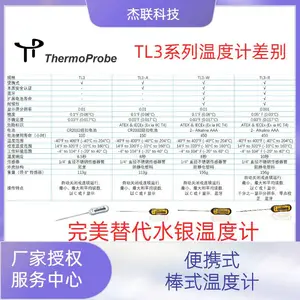 TL3-A ϵ�б����ͱ�Яʽ�˲������¶ȼƣ�����ʵ���Һ��ֳ��ο�