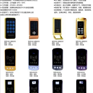 ����鿴����п�Ͻ�ɣ���������¹����ܵ���������ȫ���ʺϸ��ഢ���ʹ��
