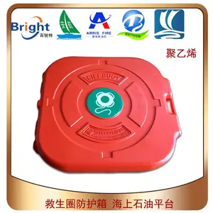 �������ϴ���ƽ̨����Ȧ���������LBC-001
