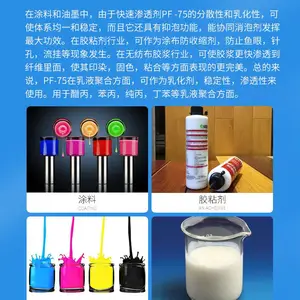 ����PF-75 ��ʪ��ɢ�� �ǻ������������������