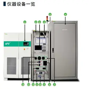 艾普斯电源、充电桩测试系统、EVSE-ATS、自动化测试
