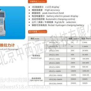  ������������ �ͺ�:ZP-5��ţ�M408033