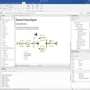 ��ͼEnterpriseArchitect����_����ʦ������EnterpriseArchitect����_�������İ�EnterpriseArchitect������������