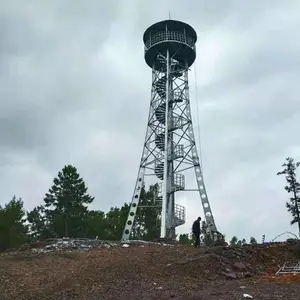��ˮ����רҵ���������������ظ�ָʾ�˱�־��