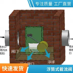 �㶫��β�Կؽ��۸�Ͳ�� ���ֿ�ʽ�������豸 ���Ҷ���
