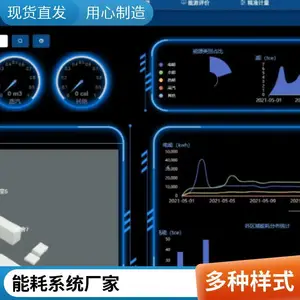 工厂能耗综合管理系统 开放API接口 异常故障诊断 多类报表查询统计