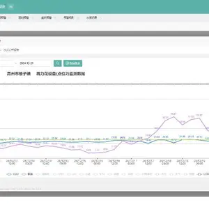 四川湖泊水质监测云平台现货直发 湛蓝之源环保技术供应