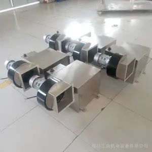 ѭ�������� ����ֲ��� ���÷Ǵ�������˿ͨ����� ���ܻ���