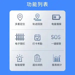 4G智慧环卫工人定位电子工牌工地人员巡检智能北斗gps定位跟踪器