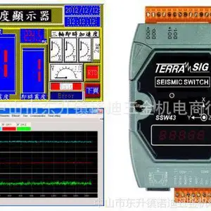 TERRASIG���𿪹�SSW43