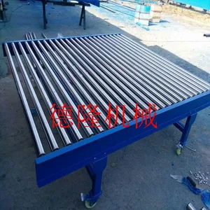 �������ҹ�Ӧ������޶�����Ͳ���ͻ� С��˫�ഫ���������Ͳ��