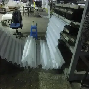 ����б���������ұ��������ϲ��� �������ߺ�����ѹ���� �ߴ�׼ȷ