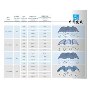 �人����¥�а嶨�� �ɶ�����ϼӹ�