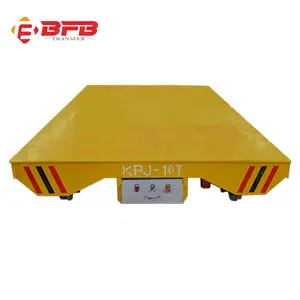 ��ͷ�����Զ���������ƽ�� �Զ�������RGV�����ֻ����Գ�