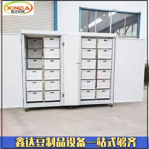 �๦�ܶ�ѿ���豸 �Զ���ѿ�� ����ȫ������