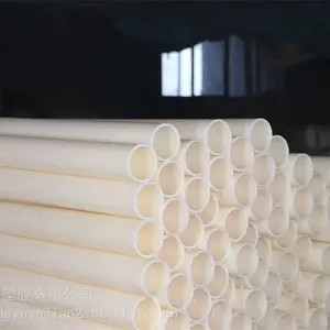 �����ܽ�ABS�ܲ���ˮ�����ܼ�������� ��ˮ����������ײ�Ʒ