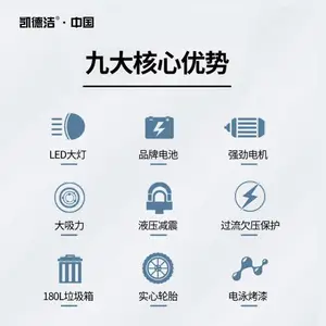 ���½�.�й� ȫ�����ɨ��KM-12 LED��� Һѹ���� �͵�ѹ�������� ��ά����ƿ ������