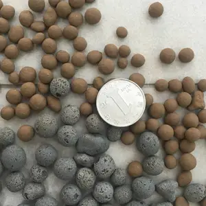 �й�����ɰ���������豸 ���ķ��� �����ղĻ�е���̹�Ӧ