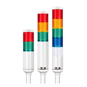 ��Ӧ����źŵƿ�����Q-light�Զ�����������豸��