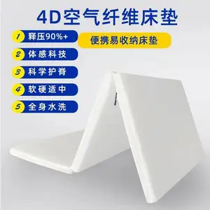 Դͷ���� 4D�߷���͸��������ά�������� ��������