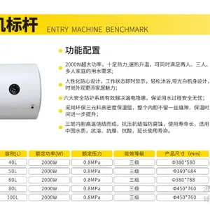 大批量供应荣事达电热水器RSD-ED20G,RS三级断电防护。