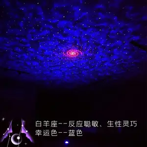 �ǿ�ͶӰ�Ƴ��������͵ƹ⳵�����ҷ�Χ��ˮ���ǿյ�