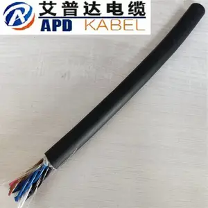 ������������ �ɴ�����ھ�Ʒ�������� ���ֹ�ҵ���������߳���