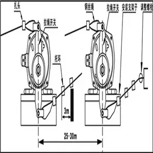 ����BGX-K2/LE����˫���������ذ�װ������