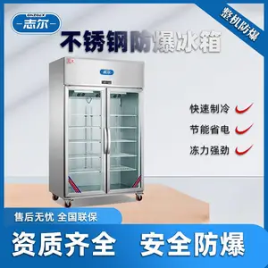 ���ڷ������� ��ѧƷ�ֿⲣ����չʾ��ʯ�ͻ�ѧ����ҽҩʵ���ҿ��з�������