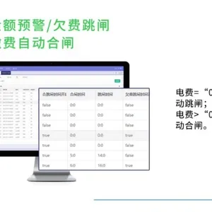 �����õ����ϵͳAcrel-3200Ԥ������ƽ̨ ��Ѽ���Ԥ�շ� ��ʱ�Ͷϵ� ���Ը��ضϵ� ���ö��շ� ���ϳ�ֵ��ѯ