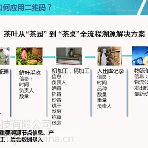 广东省广州市 农产品溯源系统软件开发