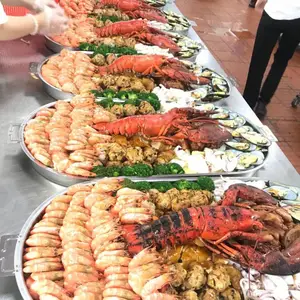 广东美食策划活动专家，广东餐饮美食