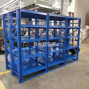 ģ�߼� ������ģ�߼� �ɶ��Ʒ����������