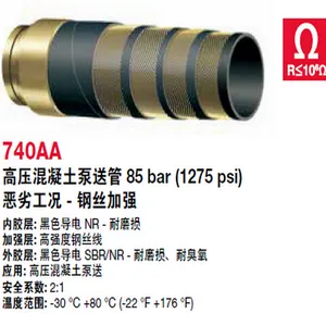 高压混凝土泵输送管740AA 阿法格玛ALFAGOMMA意大利进口 恶劣工况