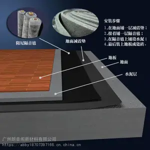 环保吸音棉 聚酯纤维吸音棉 室内吸音材料