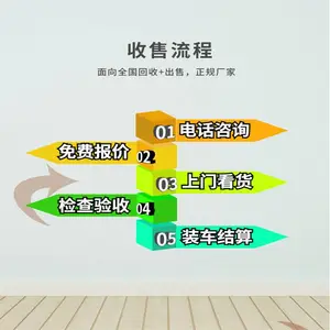 ������ʯ���豸