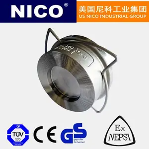 �������ڲ����ֹ�ط� ����ʽ����ʽ������ֹ�� ���NICO
